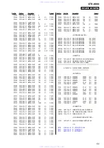 Preview for 53 page of Sony STR-K990 - Lifier Service Manual