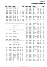 Preview for 55 page of Sony STR-K990 - Lifier Service Manual