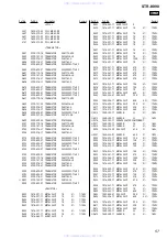 Preview for 57 page of Sony STR-K990 - Lifier Service Manual