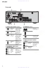 Предварительный просмотр 6 страницы Sony STR-K995 Service Manual