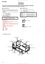 Предварительный просмотр 14 страницы Sony STR-K995 Service Manual