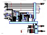 Предварительный просмотр 15 страницы Sony STR-K995 Service Manual