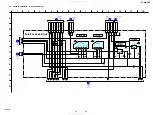 Preview for 23 page of Sony STR-K995 Service Manual