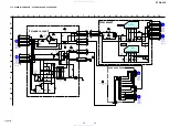 Preview for 33 page of Sony STR-K995 Service Manual