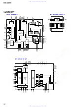 Preview for 42 page of Sony STR-K995 Service Manual