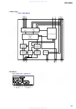 Preview for 43 page of Sony STR-K995 Service Manual