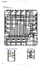 Preview for 46 page of Sony STR-K995 Service Manual