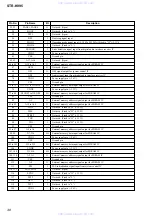 Preview for 48 page of Sony STR-K995 Service Manual