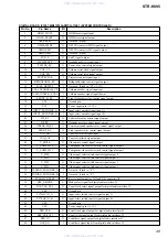 Preview for 49 page of Sony STR-K995 Service Manual