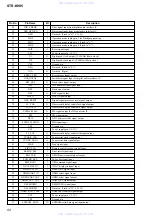 Preview for 50 page of Sony STR-K995 Service Manual