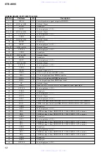 Preview for 52 page of Sony STR-K995 Service Manual