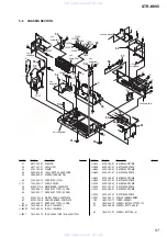 Preview for 57 page of Sony STR-K995 Service Manual