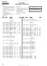 Preview for 58 page of Sony STR-K995 Service Manual