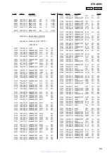 Preview for 59 page of Sony STR-K995 Service Manual