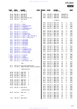 Preview for 61 page of Sony STR-K995 Service Manual