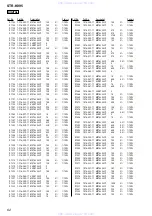 Preview for 62 page of Sony STR-K995 Service Manual