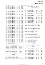 Preview for 63 page of Sony STR-K995 Service Manual