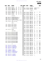 Preview for 65 page of Sony STR-K995 Service Manual