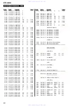 Preview for 66 page of Sony STR-K995 Service Manual