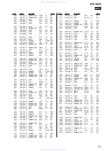 Preview for 67 page of Sony STR-K995 Service Manual