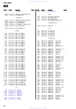 Preview for 68 page of Sony STR-K995 Service Manual