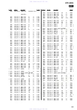 Preview for 69 page of Sony STR-K995 Service Manual