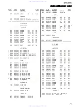 Preview for 71 page of Sony STR-K995 Service Manual