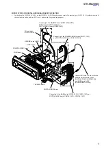 Предварительный просмотр 5 страницы Sony STR-KM2 Service Manual