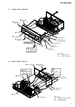 Preview for 7 page of Sony STR-KM2 Service Manual