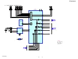 Предварительный просмотр 13 страницы Sony STR-KM2 Service Manual