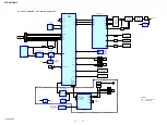 Предварительный просмотр 16 страницы Sony STR-KM2 Service Manual