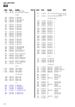 Предварительный просмотр 74 страницы Sony STR-KM2 Service Manual