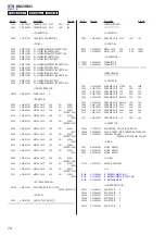 Предварительный просмотр 78 страницы Sony STR-KM2 Service Manual