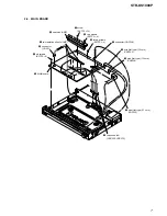 Preview for 7 page of Sony STR-KS1000P Service Manual