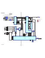 Preview for 10 page of Sony STR-KS1000P Service Manual