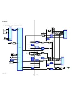 Preview for 12 page of Sony STR-KS1000P Service Manual