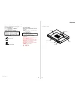 Preview for 13 page of Sony STR-KS1000P Service Manual