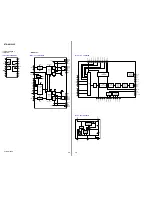 Preview for 30 page of Sony STR-KS1000P Service Manual