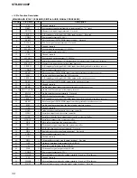 Preview for 34 page of Sony STR-KS1000P Service Manual