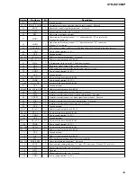 Preview for 35 page of Sony STR-KS1000P Service Manual