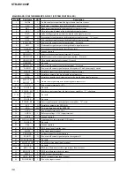 Preview for 36 page of Sony STR-KS1000P Service Manual