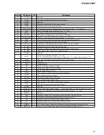 Preview for 37 page of Sony STR-KS1000P Service Manual