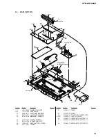 Preview for 39 page of Sony STR-KS1000P Service Manual