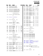 Preview for 41 page of Sony STR-KS1000P Service Manual