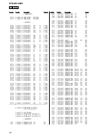 Preview for 42 page of Sony STR-KS1000P Service Manual