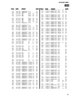 Preview for 43 page of Sony STR-KS1000P Service Manual