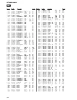 Preview for 44 page of Sony STR-KS1000P Service Manual