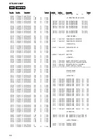 Preview for 50 page of Sony STR-KS1000P Service Manual