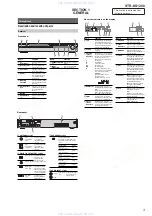 Preview for 3 page of Sony STR-KS1200 Service Manual