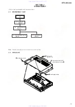 Preview for 5 page of Sony STR-KS1200 Service Manual